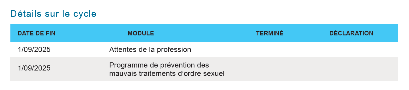 Image_Cycle_Details_FR.png